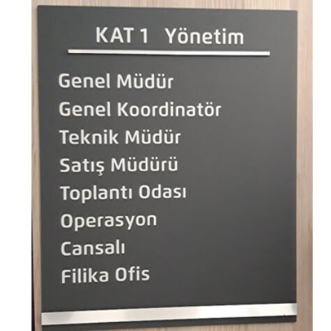 kat_yonlendirmeleri (20)