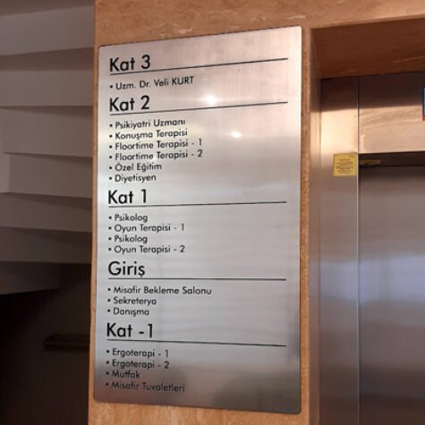 kat_yonlendirmeleri (29)