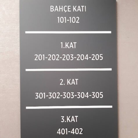 kat_yonlendirmeleri (43)