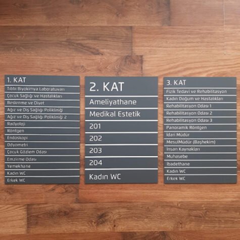kat_yonlendirmeleri (60)