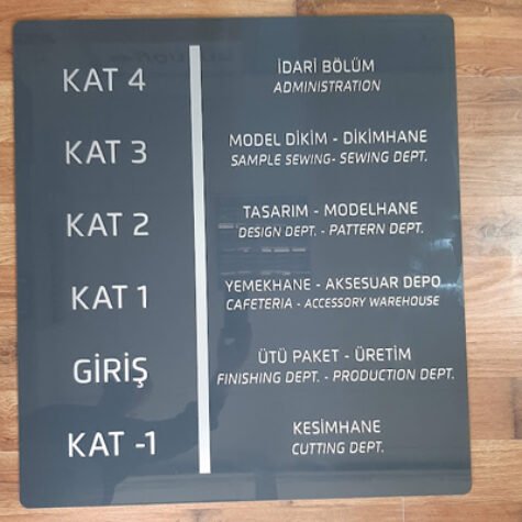 kat_yonlendirmeleri (63)