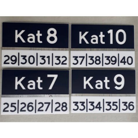 kat_yonlendirmeleri (75)