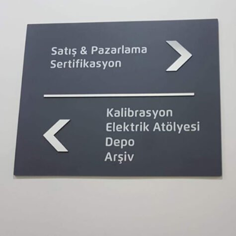 kat_yonlendirmeleri (80)