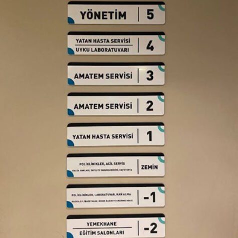 kat_yonlendirmeleri (88)
